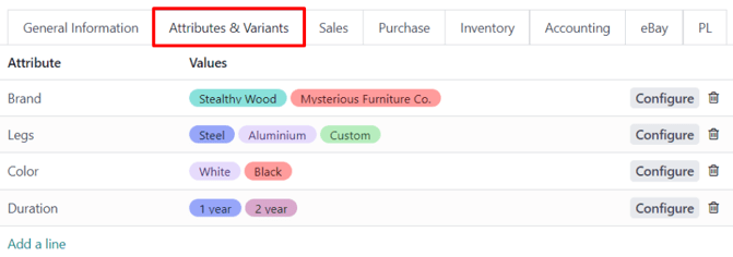 The attributes and values tab on a typical product form in ViableView Sales.