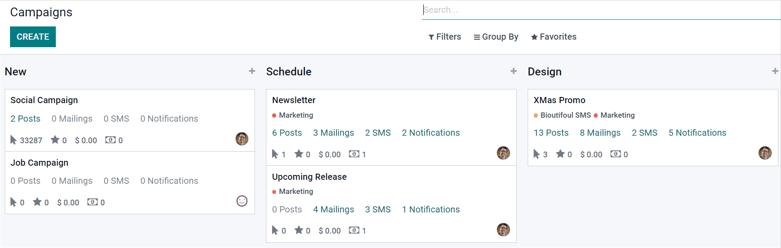 Dasbhoard view of different Campaigns in the ViableView SMS Marketing app, separated by stage.