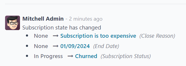 The chatter of a churned sales order for a closed subscription in ViableView Subscriptions.