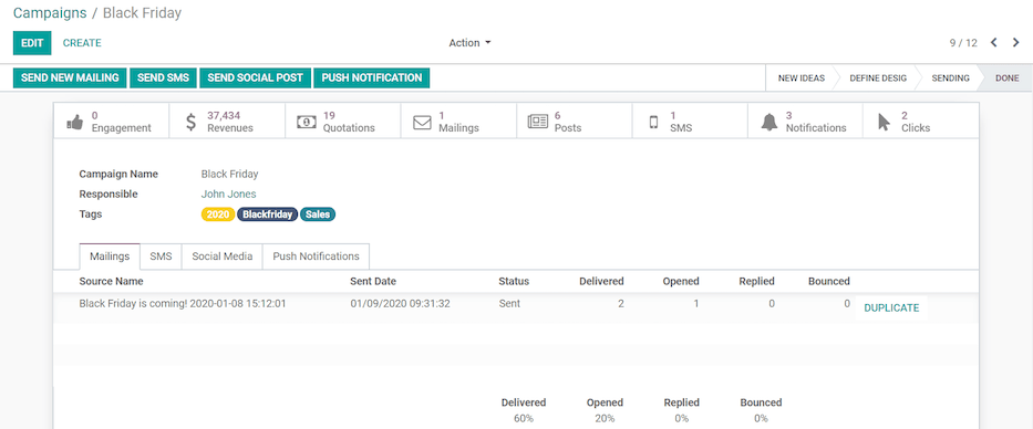 View of a sample campaign template page in ViableView Social Marketing.