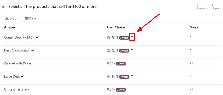 Typical 'Filter' icon on the 'See results' page in the ViableView Surveys application.