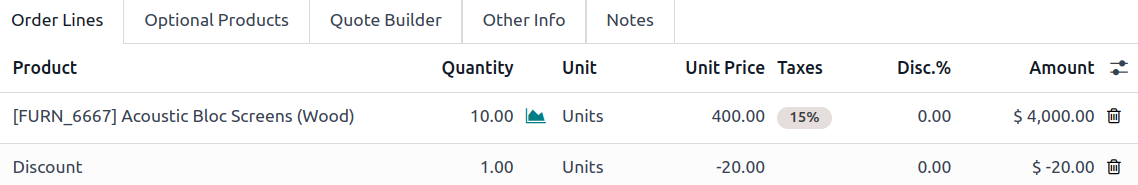 The sales order with the applied fixed discount option in the ViableView Sales application.
