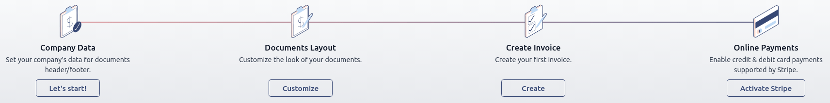 Step-by-step onboarding banner in ViableView Invoicing