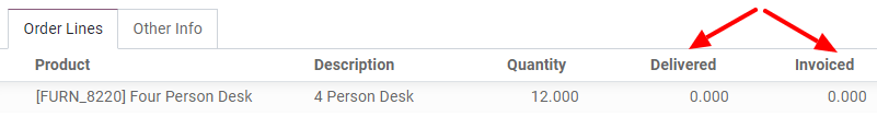 How to see your delivered and invoiced quantities on ViableView Sales.