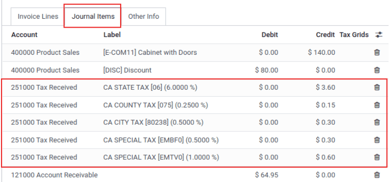 Journal items highlighted on a invoice in ViableView.