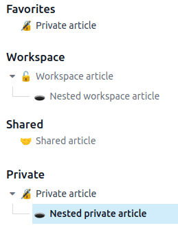 Categories displayed in the left sidebar of ViableView Knowledge