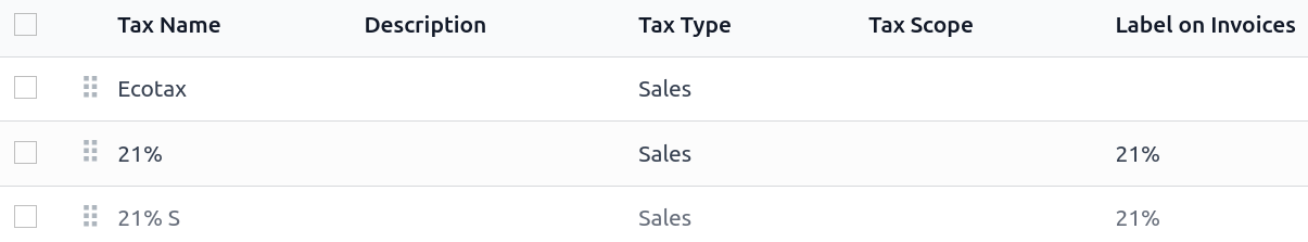 The taxes' sequence in ViableView determines which tax is applied first