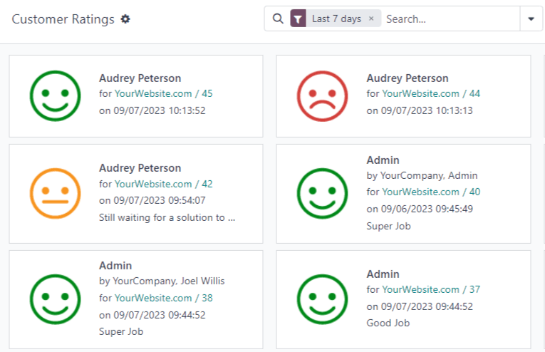 View of the customer ratings report in ViableView Live Chat.