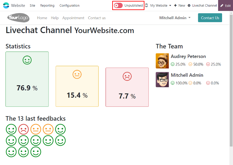 View of the published ratings on the portal for ViableView Live Chat.