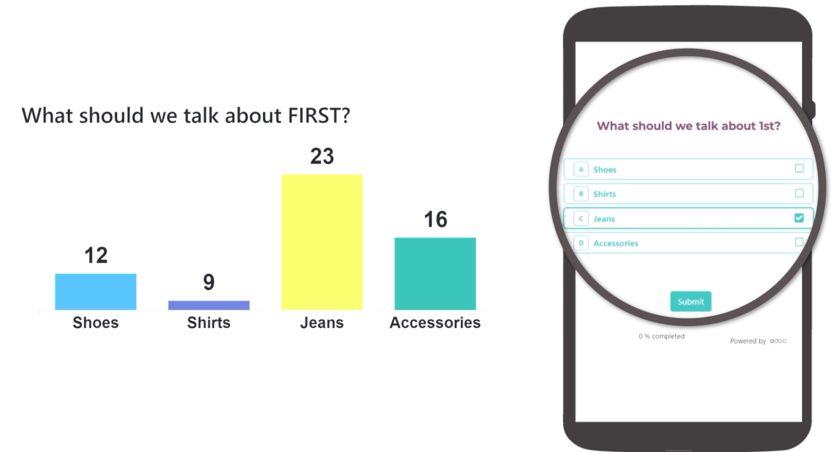 Rendered concept of how a Live Session question and answer result appears in ViableView Surveys.