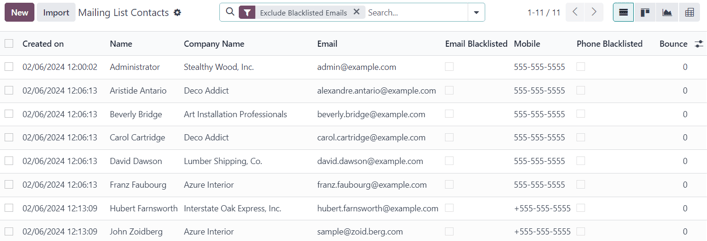 The Mailing List page in the ViableView Email Marketing application.