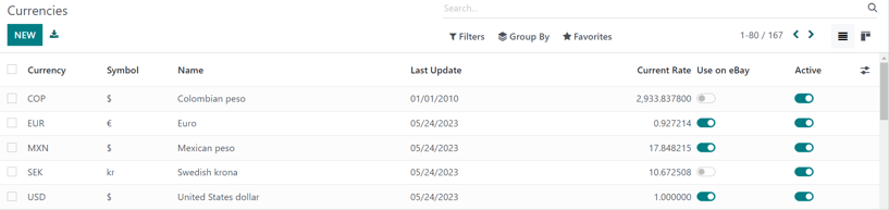 How the main currencies page appears in ViableView Accounting.