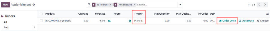 Click the Order button on the replenishment dashboard to replenish stock.