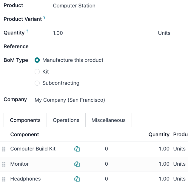 Kit as a component in a multilevel bill of materials.