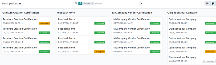 The Participations page in the Kanban view in the ViableView Surveys application.