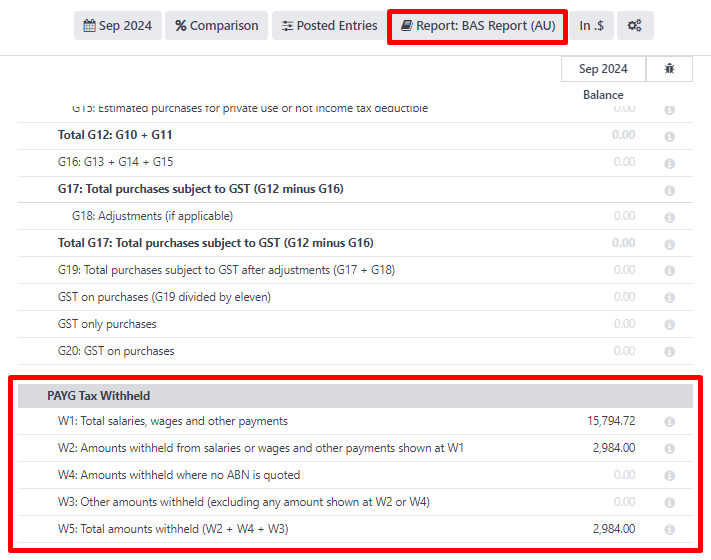 Example of a BAS report PAYG tax witheld section.