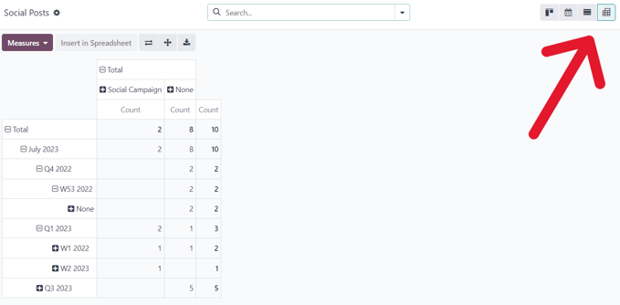 View of the pivot option on the posts page in ViableView Social Marketing.