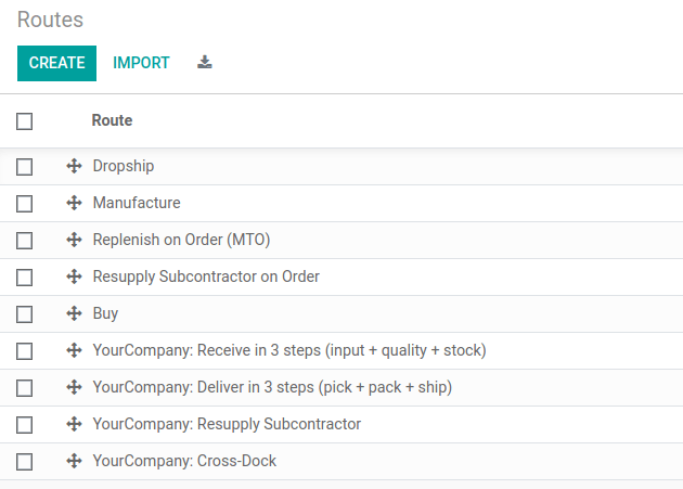 View of all the preconfigured routes ViableView offers.