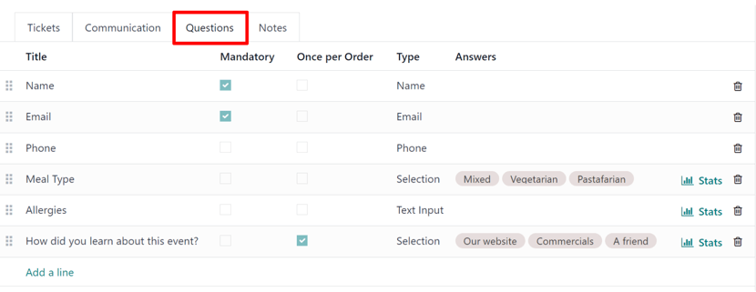 Typical questions tab on an event form in the ViableView Events application.