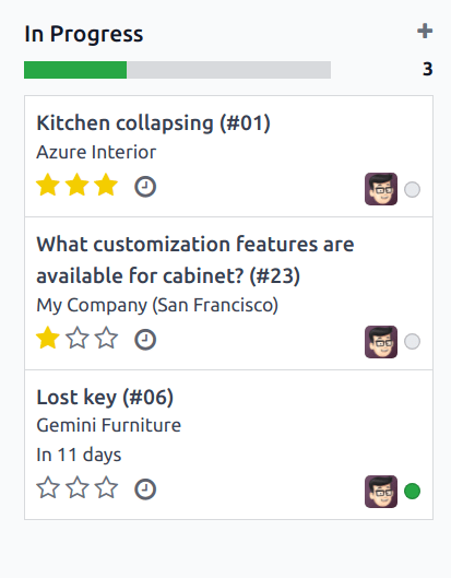 View of a team's Kanban view and the prioritized tasks in ViableView Helpdesk.