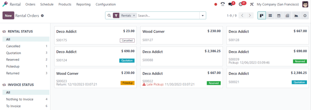 Example of the Rental Orders dashboard available in the ViableView Rental application.