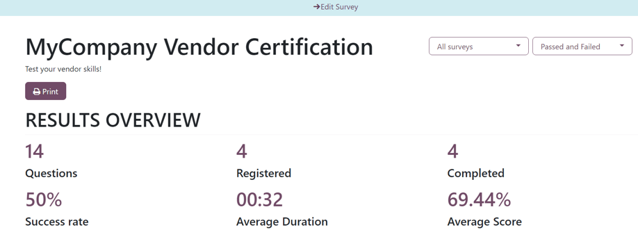 Typical survey results page when 'See results' is clicked from the ViableView Surveys dashboard.