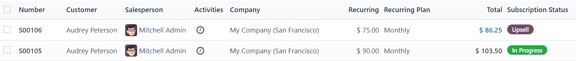 The related sales order viewable from the Sales History smart button in ViableView Subscriptions.