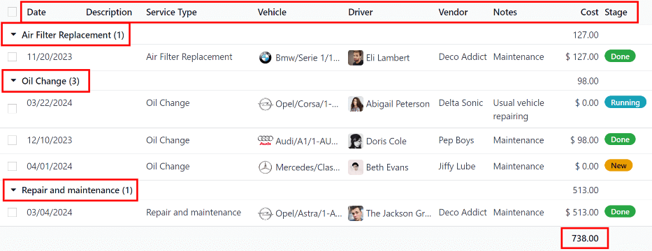 The full list of services in the ViableView database.