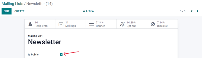 View of the mailing list template form in ViableView SMS Marketing.
