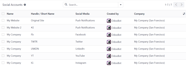 View of the social accounts page in the ViableView Social Marketing application.