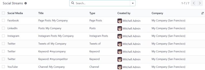 View of the social accounts page in the ViableView Social Marketing application.