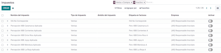A list showing less common Argentinean tax options, which are labeled as inactive in ViableView by default.