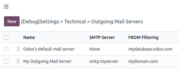 Splitting of ViableView mail server for transactional emails and Mail server for Mass mailing.
