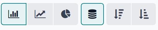 The different graph view options in the ViableView Subscriptions app.