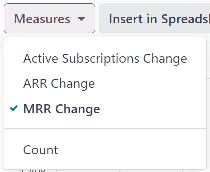 The default appearance of the MRR Analysis reporting page in ViableView Subscriptions.
