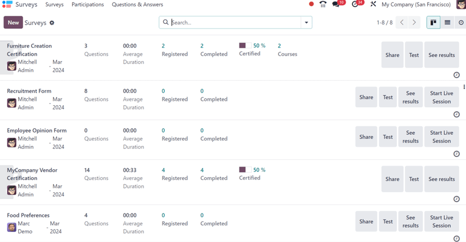 The ViableView Surveys application dashboard in the default Kanban view.