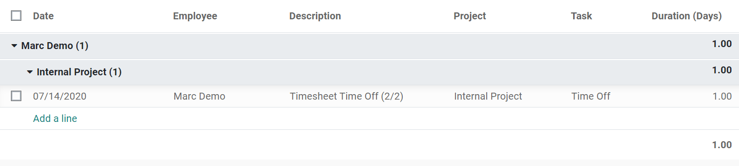 View of the details of a project/task in ViableView Timeheets